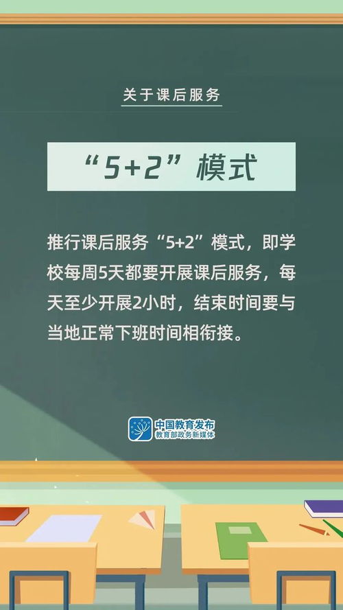 義務教育課后服務與暑期托管 技術(shù)服務與成果轉(zhuǎn)讓新機遇