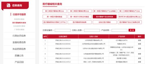 醫(yī)療器械產(chǎn)品技術(shù)要求開(kāi)放查詢(xún) 促進(jìn)行業(yè)交流與創(chuàng)新發(fā)展